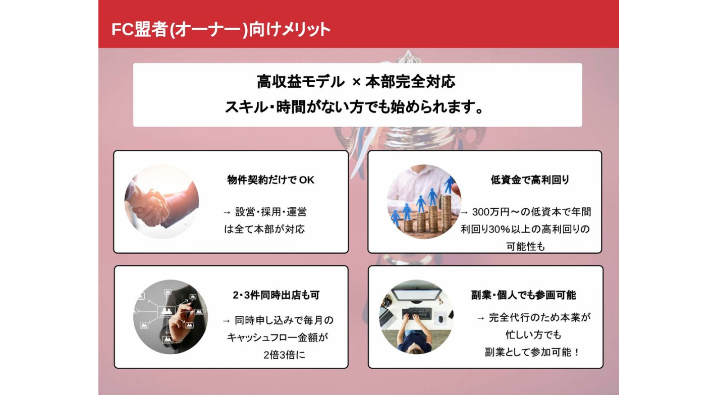 運営業務を本部に丸投げ！完全代行型フランチャイズで飲食店のオーナーに