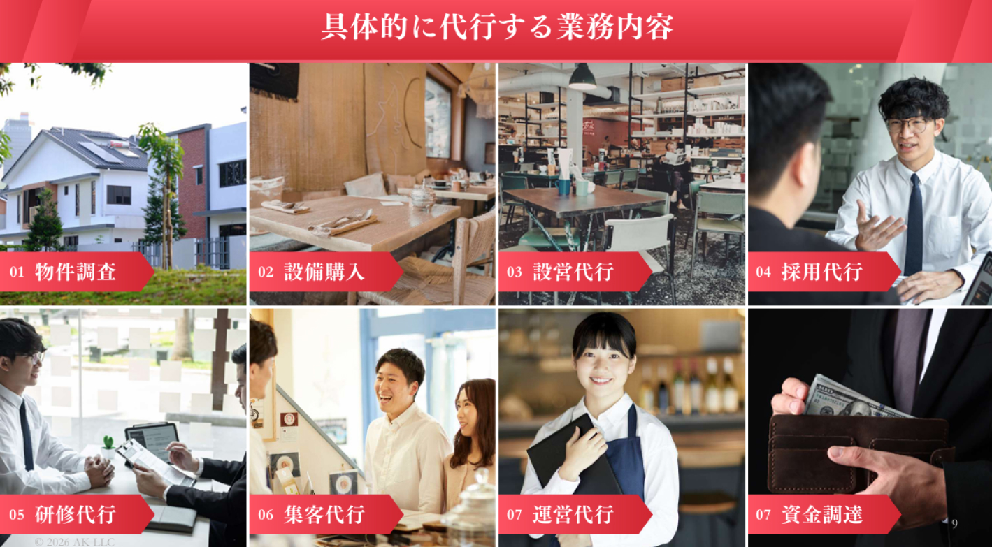 【運営は完全代行】飲食店経営で毎月40万円！期待利回り120%