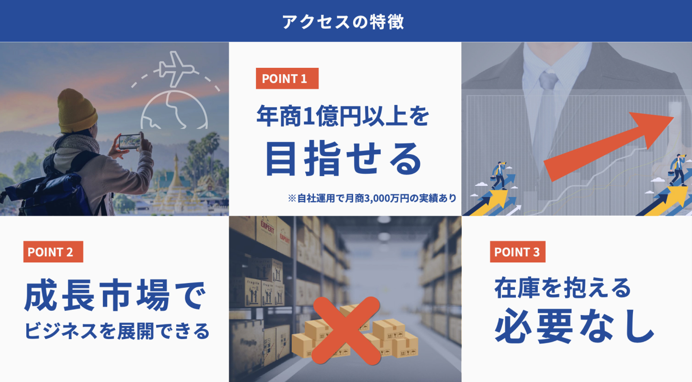 【1日1時間～】のPC作業でOK！今だけの全額返金保証プランあり！