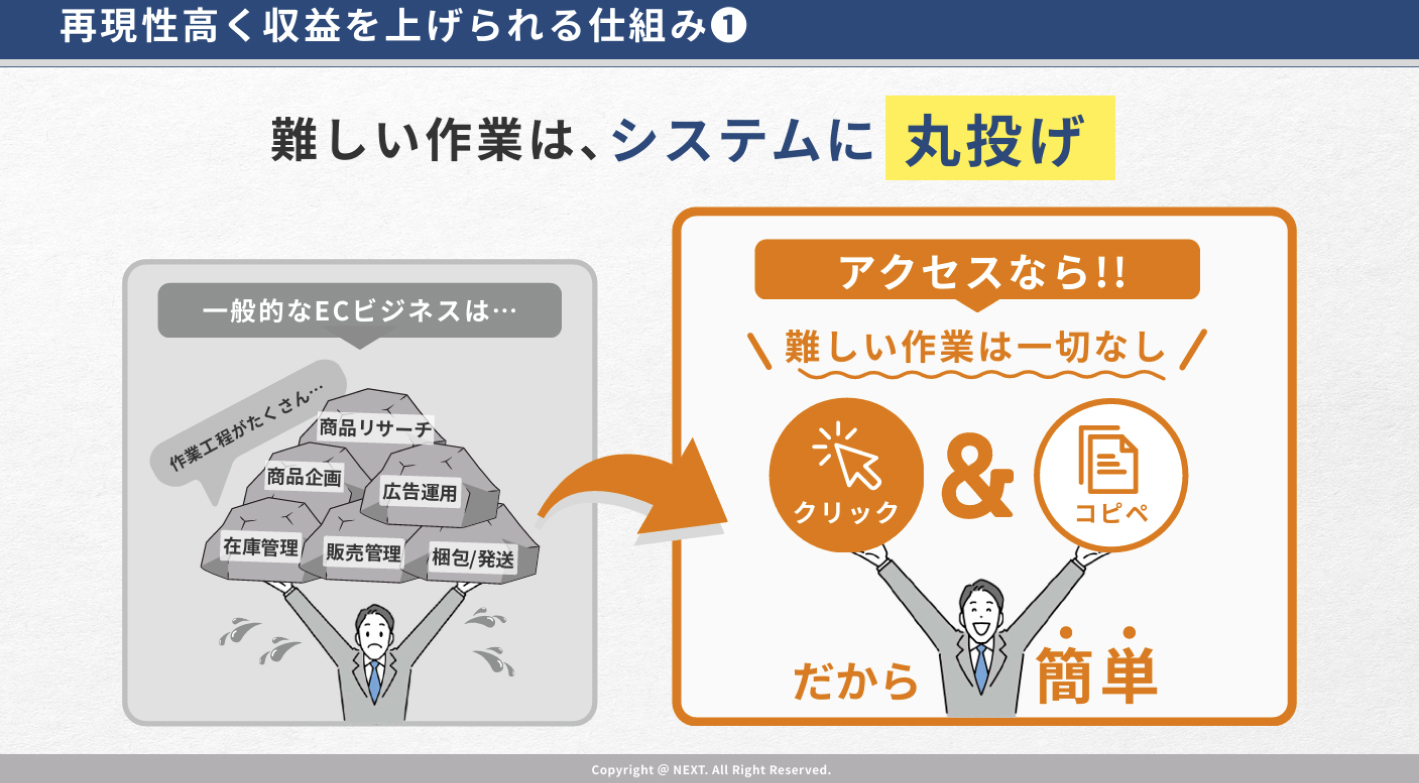 【1日1時間～】のPC作業でOK！今だけの全額返金保証プランあり！