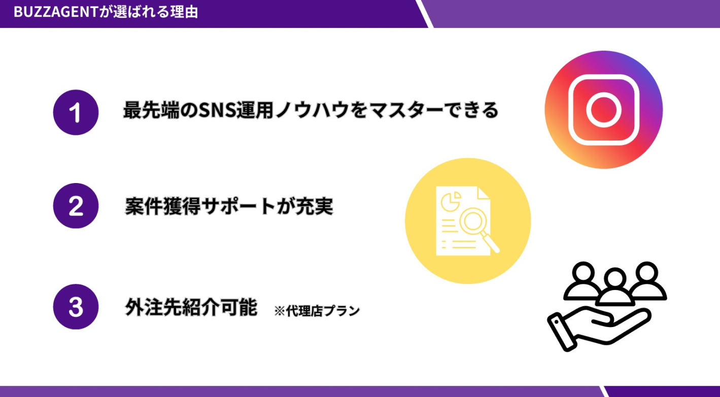 月収100万円超えオーナー続出！SNS×AI×動画の最先端スキルで稼ぐ次世代FC
