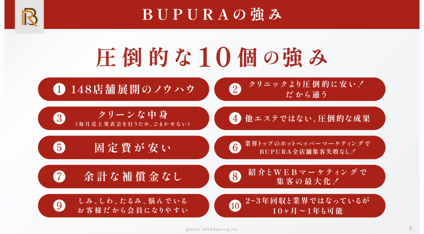 【集客・教育は一切不要！】”手離れ良く”安定経営のサブスク型エステ！