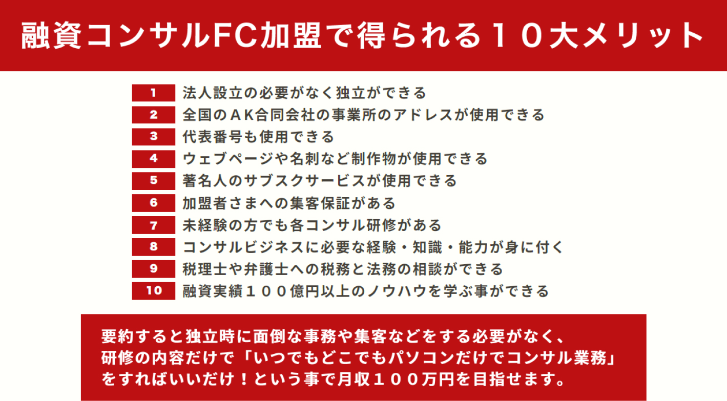 融資実績100億円超えのノウハウあり！副業でも月収＋50万円が可能なコンサルFC