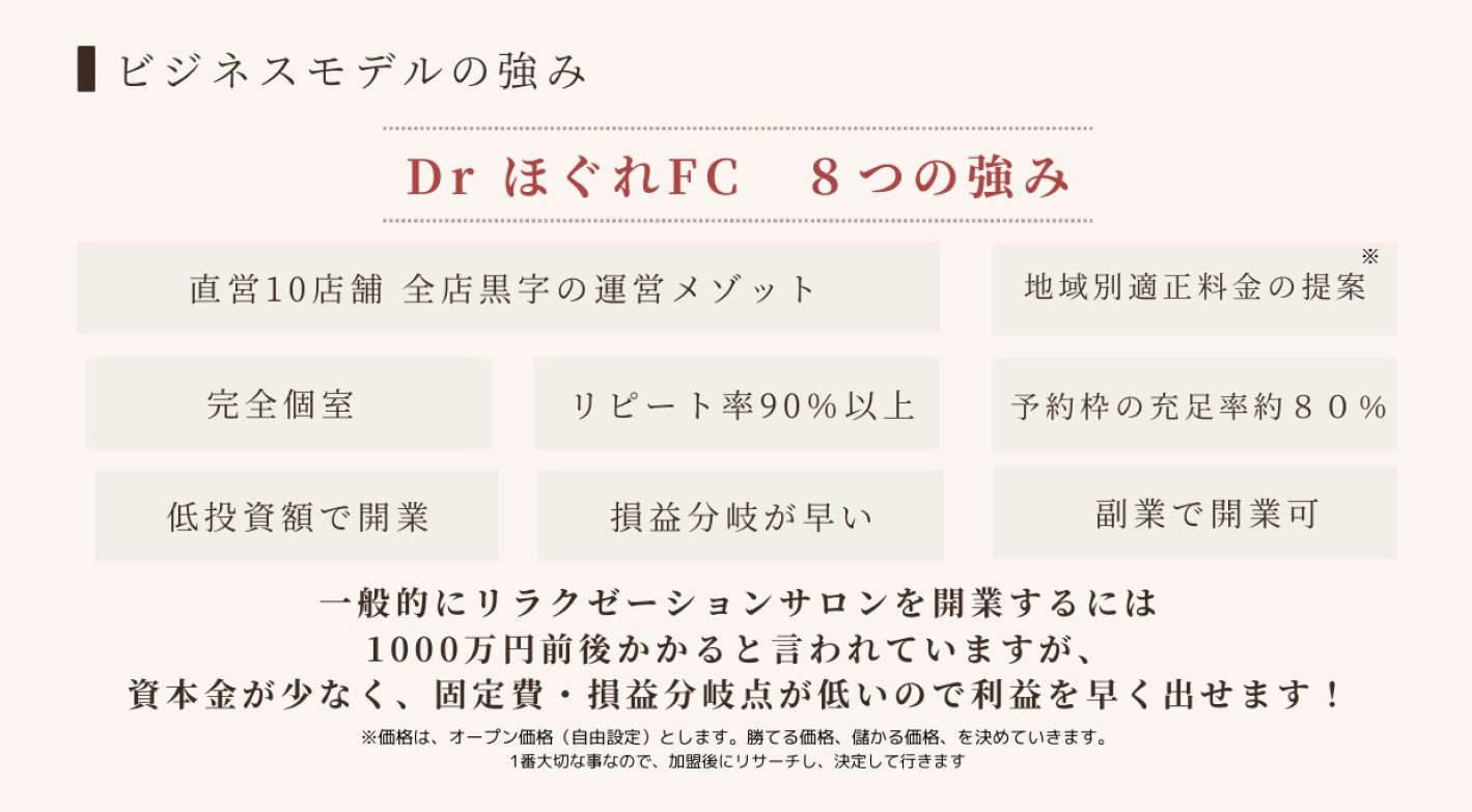 全店黒字経営を実現！業界屈指の成功モデルで圧倒的低リスクなリラクゼーションサロン
