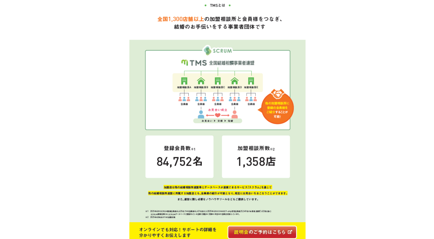 事業継続率93％！初めての結婚相談所開業・副業ならTMS|全国結婚相談事業者連盟