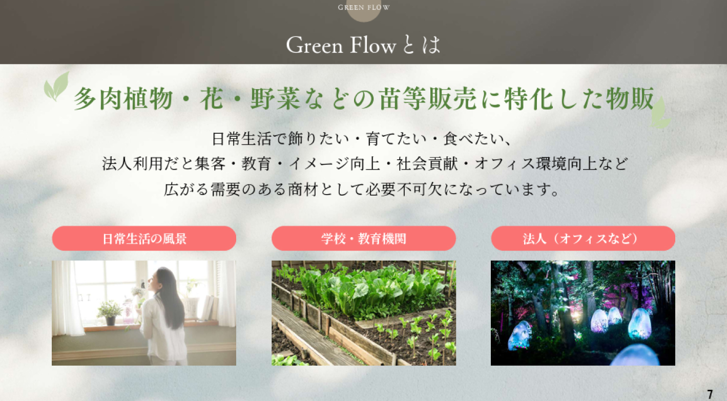物販未経験の方や法人にも！暮らしに欠かせない植物の苗に特化したAmazon物販
