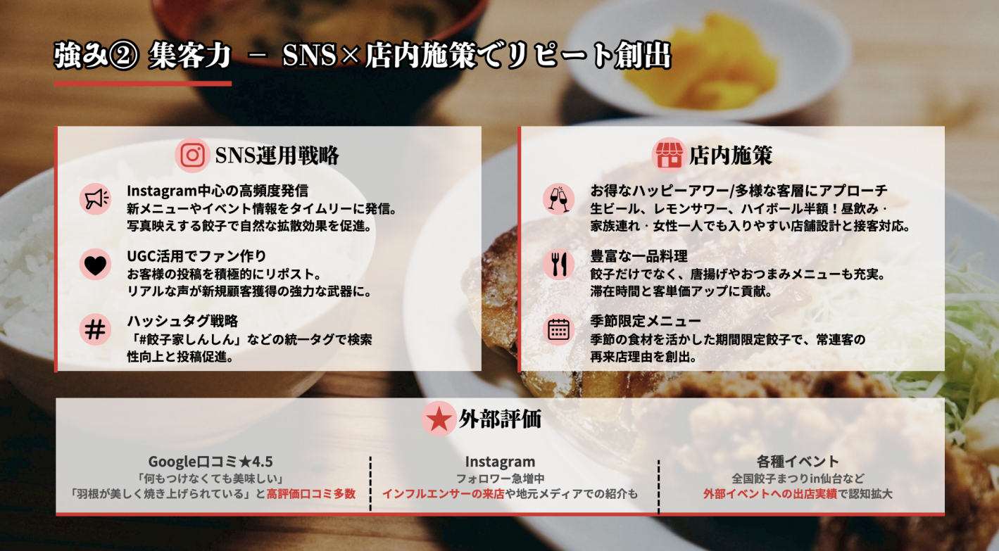 月利94万円・利益率44％超え！売れるほど利益が増える餃子専門店FC