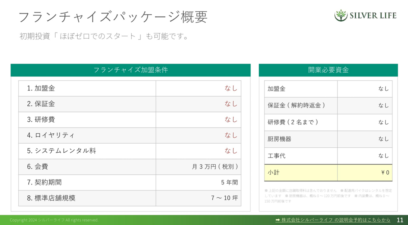 「高齢者向け配食サービス」加盟金等0円開業！業界で唯一の上場フランチャイズ本部