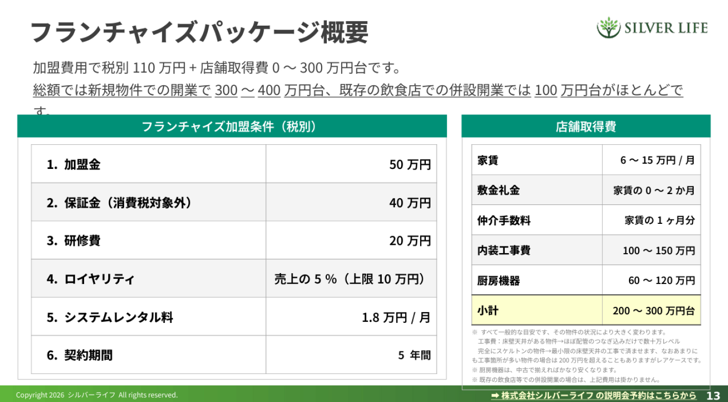 「高齢者向け配食サービス」加盟金等110万円開業！業界で唯一の上場FC本部