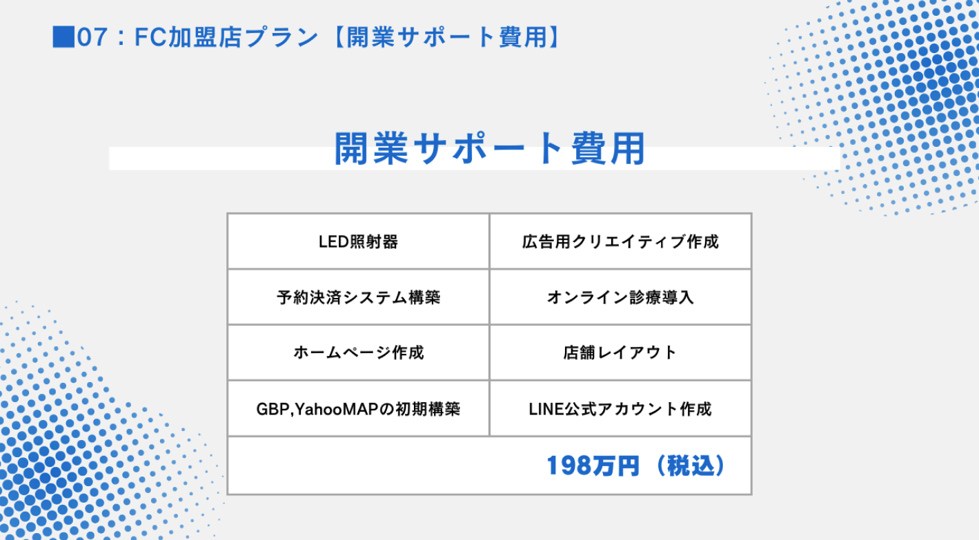 副業兼業も可！独自のシステム構築により、無人運営が可能なホワイトニングサロン