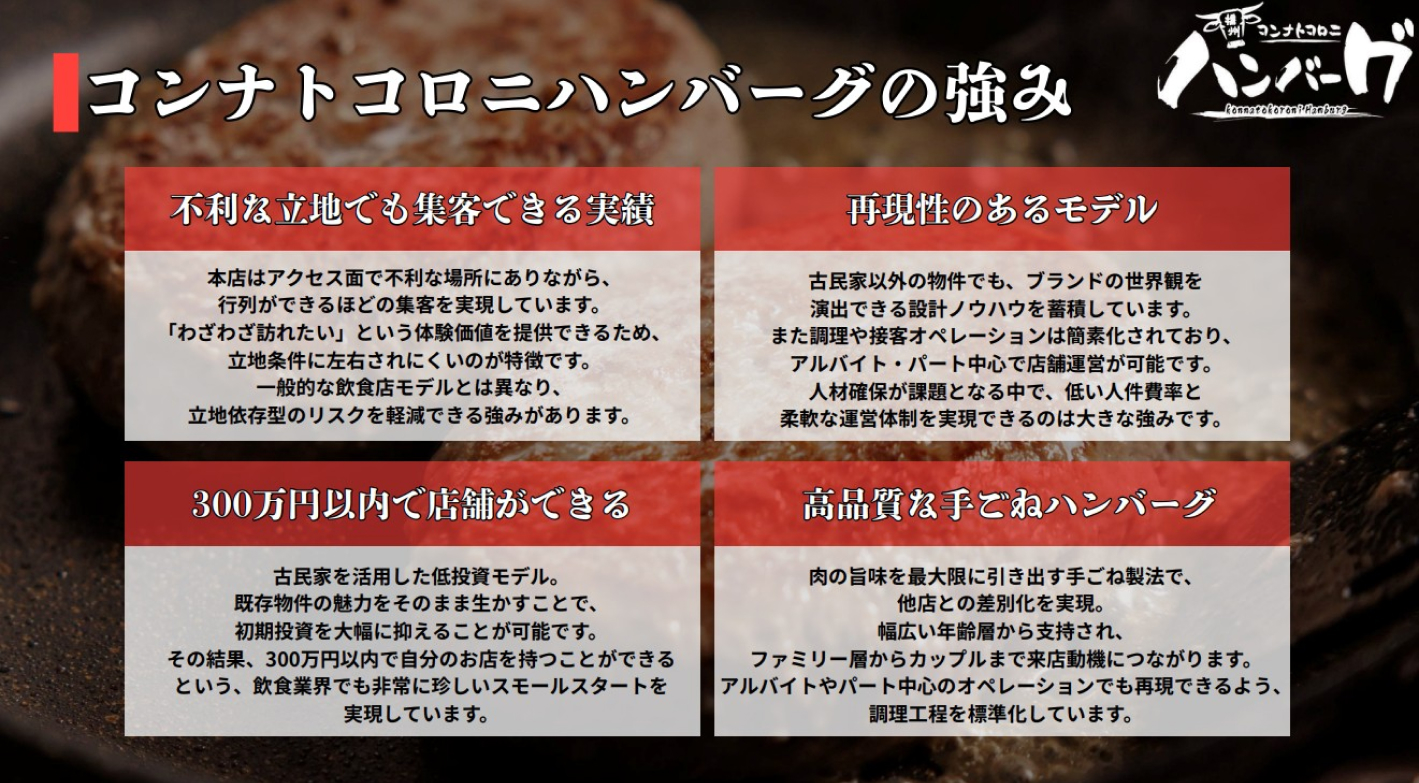 不利な立地も価値に変わる！初期費用300万円以内で始める古民家ハンバーグFC