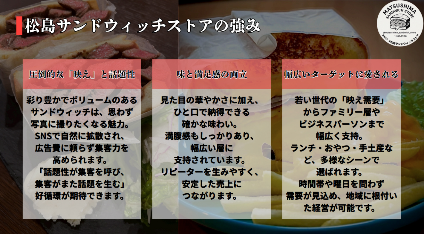 今なら加盟金半額！つい誰かに教えたくなる商品力で行列必至のサンドウィッチ専門店