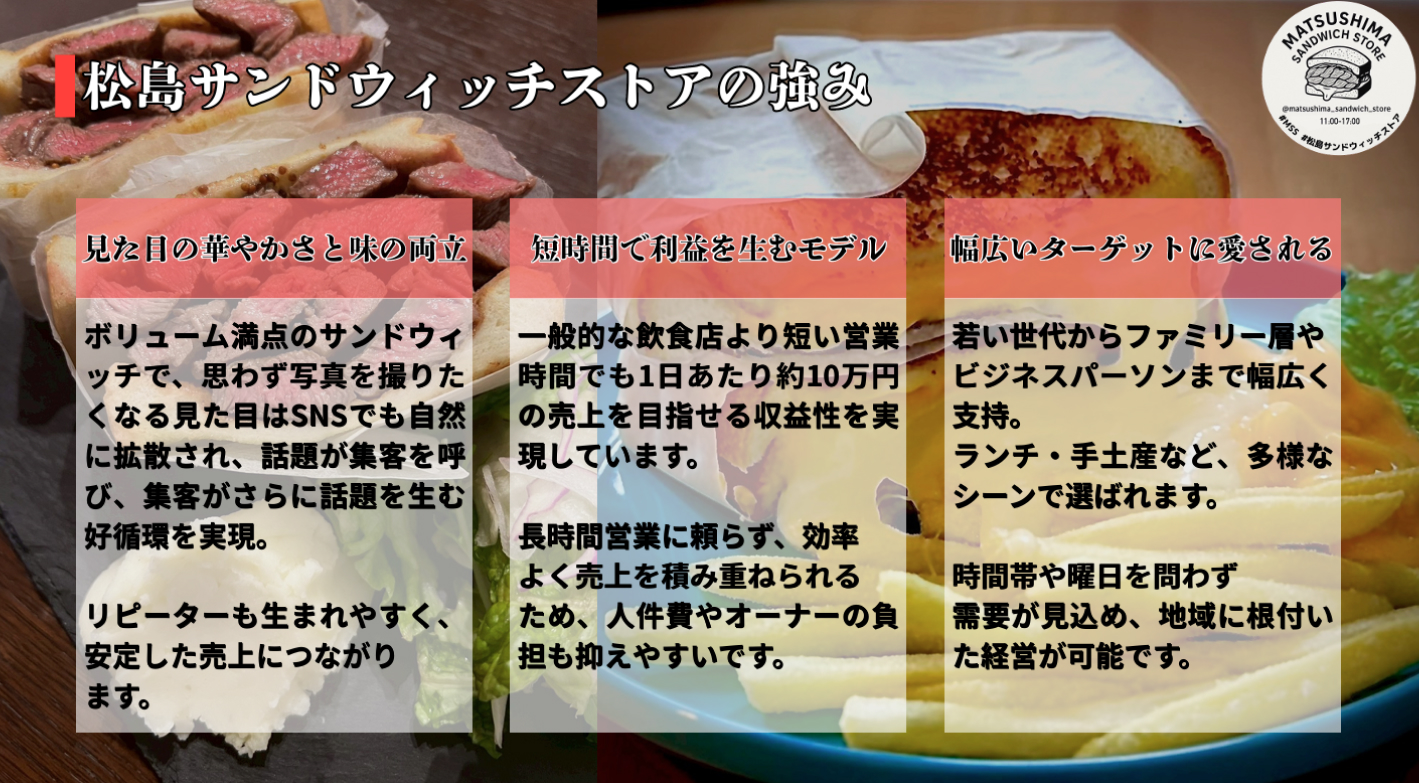 つい誰かに教えたくなる商品力で行列必至のサンドウィッチ専門店