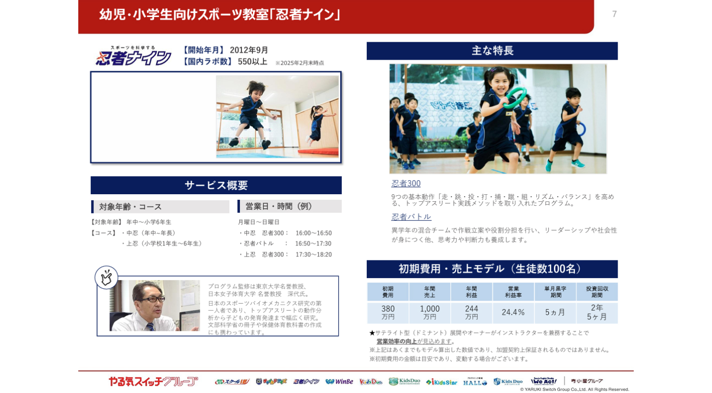 東大名誉教授監修！日本初のメソッドで運動神経の礎を科学的に育てるスポーツ教室経営