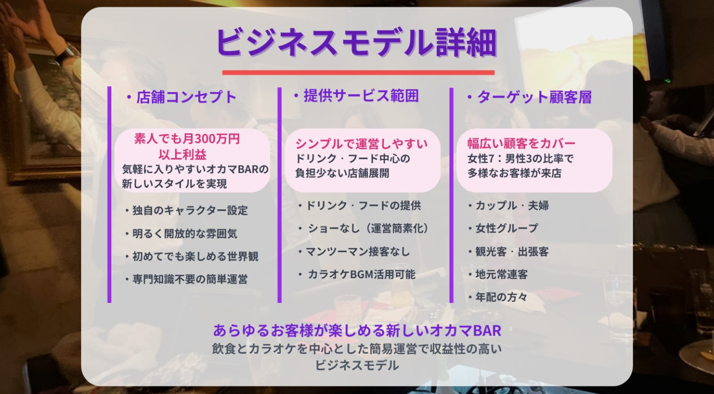 未経験で月利益300万円！新感覚のエンタメBARをあなたの街で始めてみませんか？