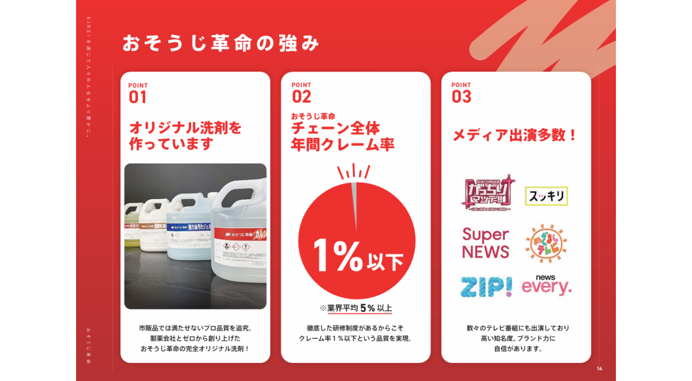 未経験から月100万円を目指せるビジネス！低リスクで高収益。個人で成功できる！