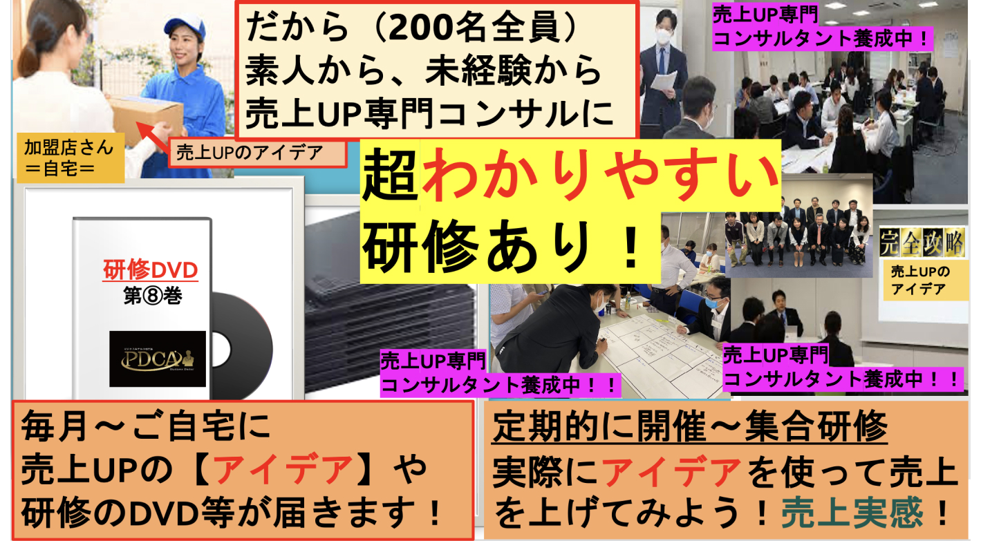 今までなかった売上専門のコンサルタント！売上に悩む経営者が激増中で大人気FCに！