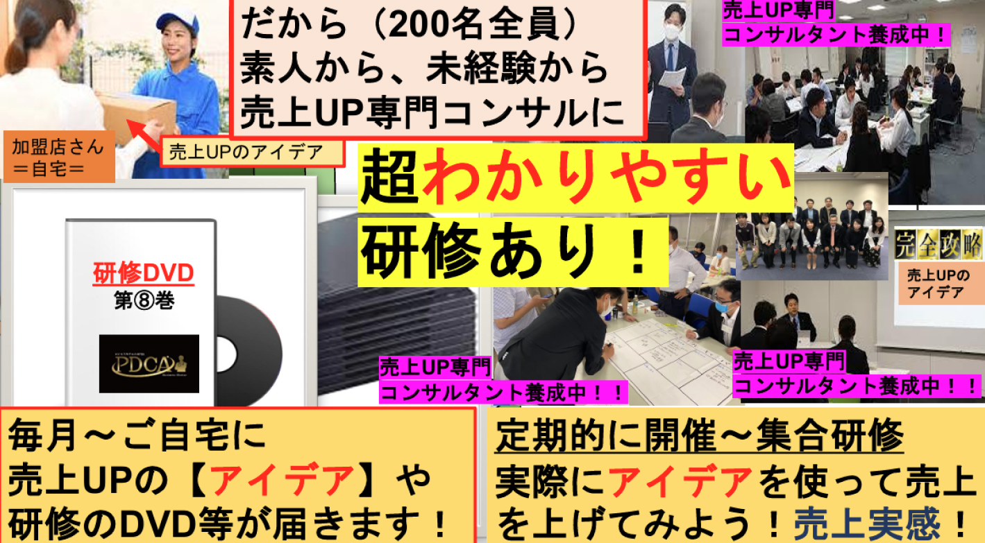 【日本初！】みんなでチームで経営者を救う経営コンサルタントはついに200店突破！
