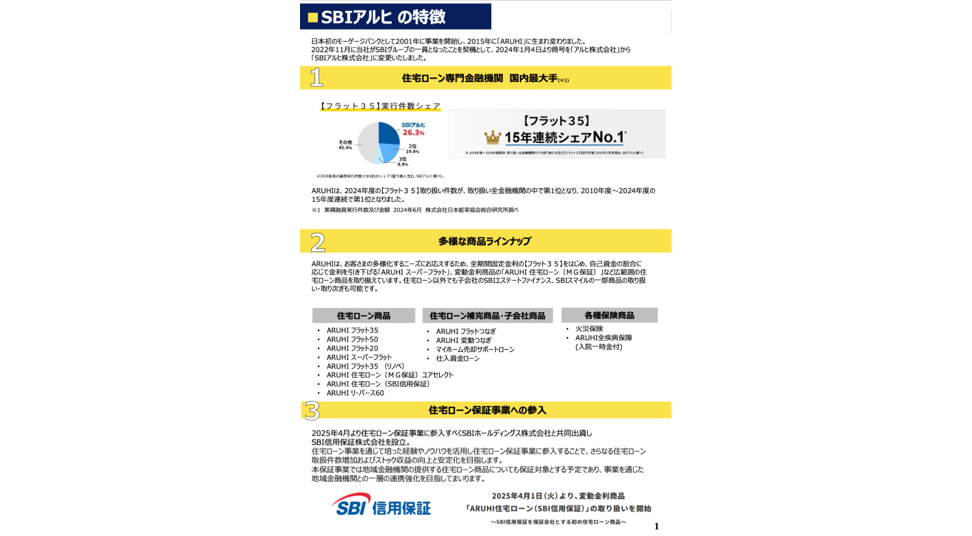 加盟金ゼロで始める！15年連続No.1の住宅ローン新規事業