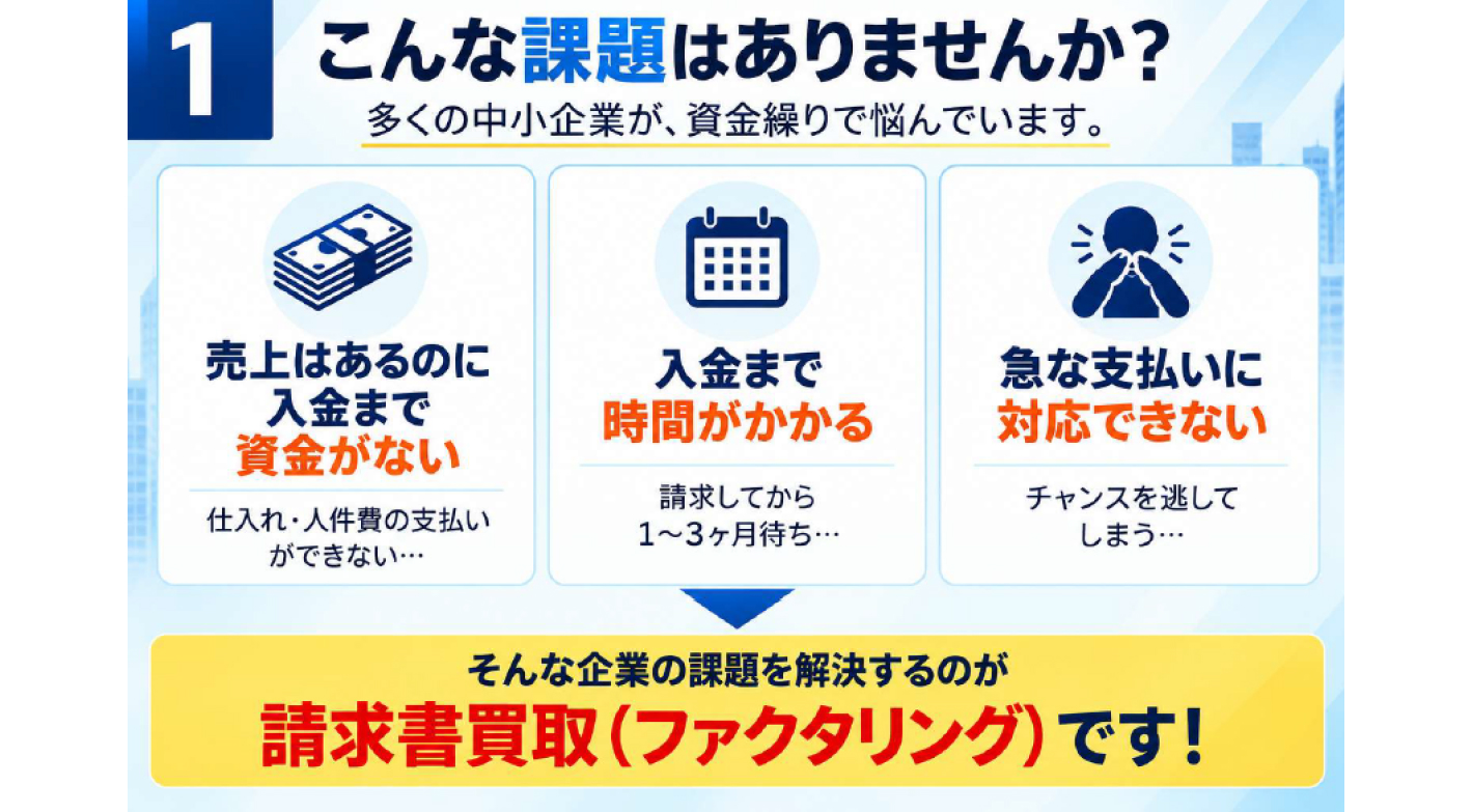 市場規模6兆円の成長市場へ！「請求書」を資産の運用先にする新発想の投資型FC
