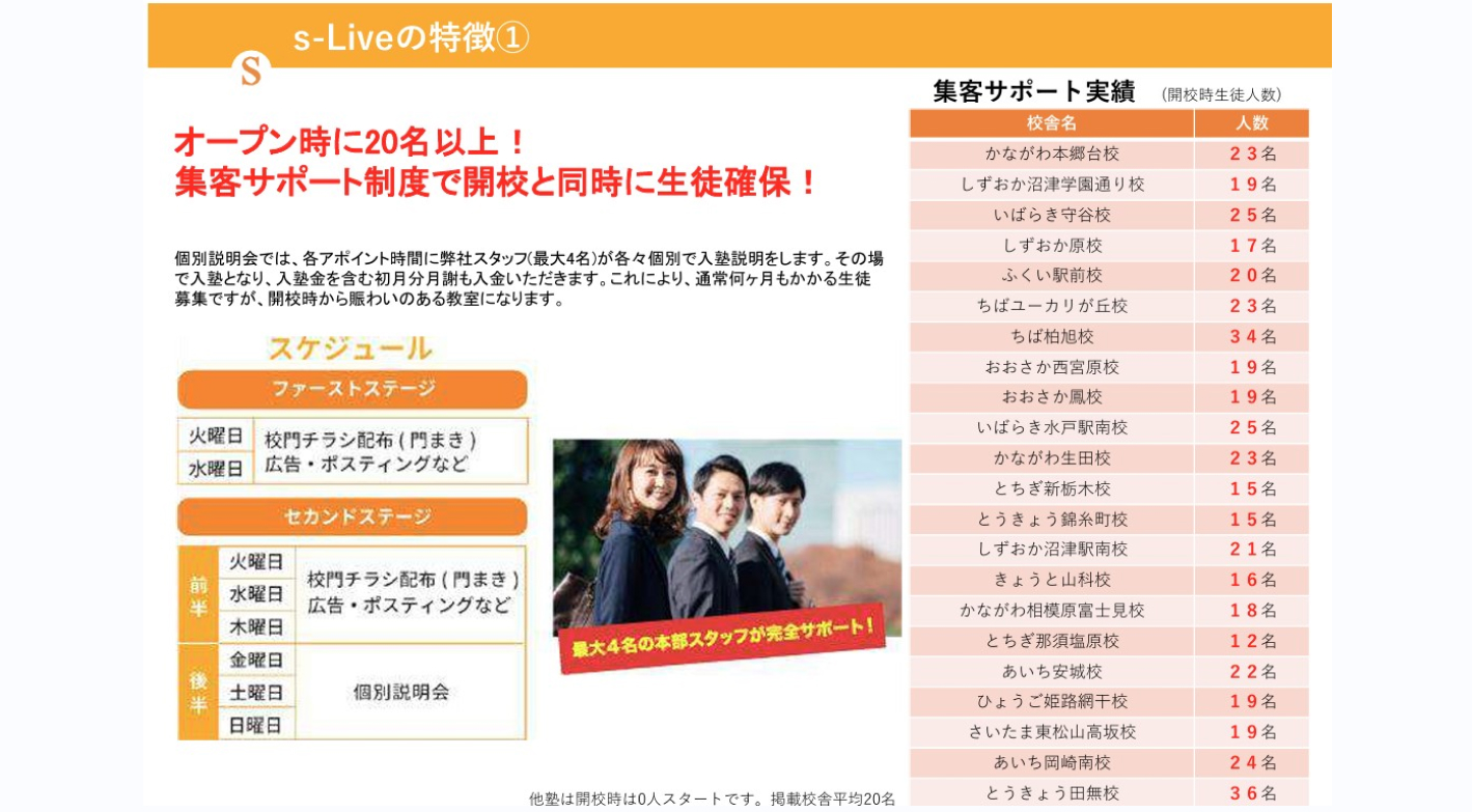 【新しい形の個別指導塾】未来に向けてどんどん進化していきます