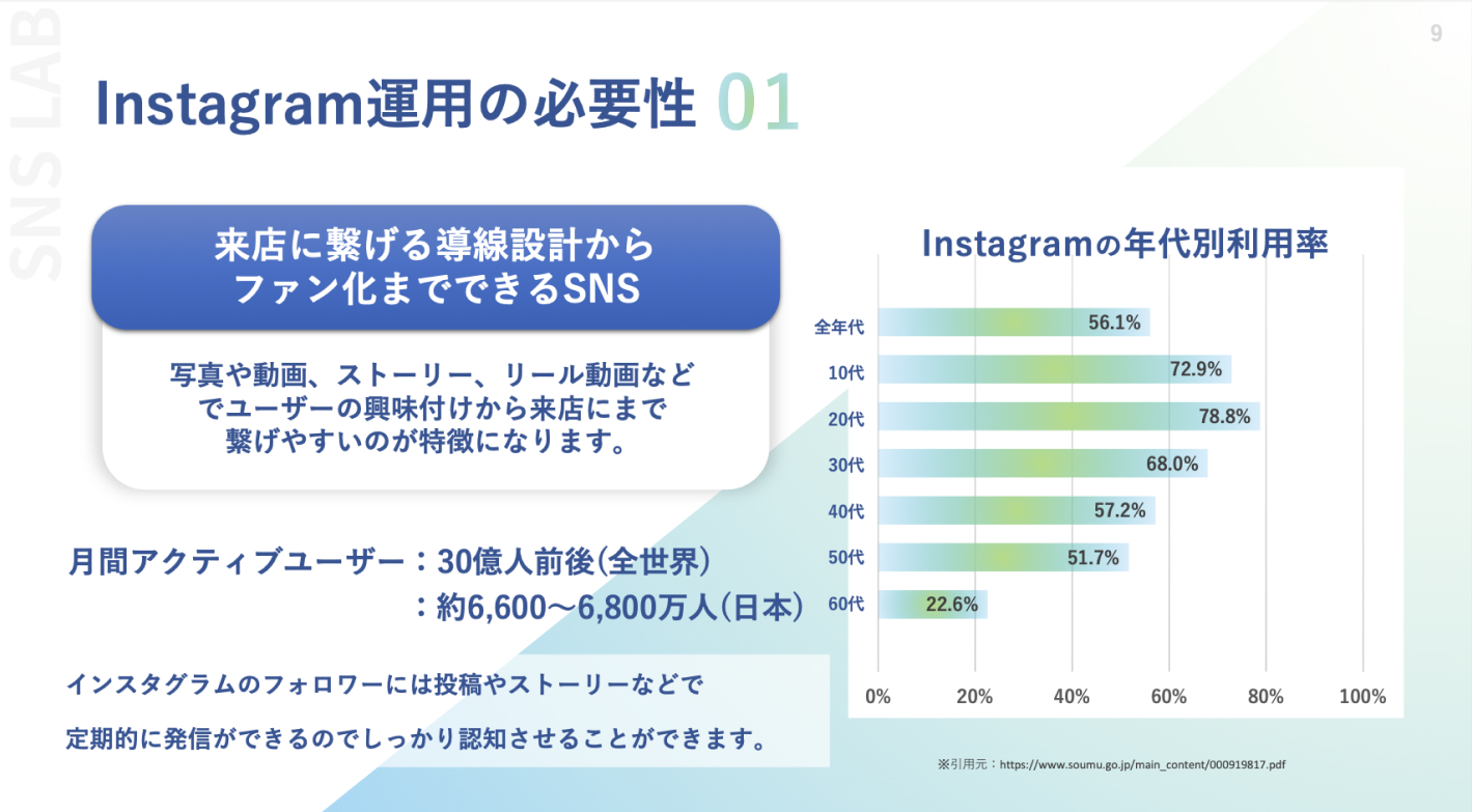 無店舗・無在庫・低資金の低リスク開業！自由な時間で安定的な継続収入を作るビジネス