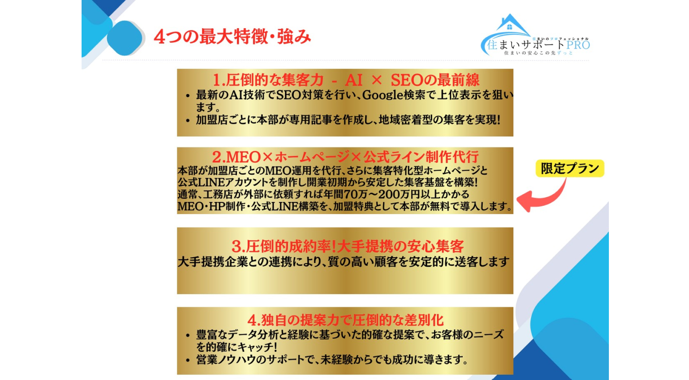 初年度に年商1億円達成のノウハウを提供！店舗・在庫・施工不要の住宅リフォーム事業