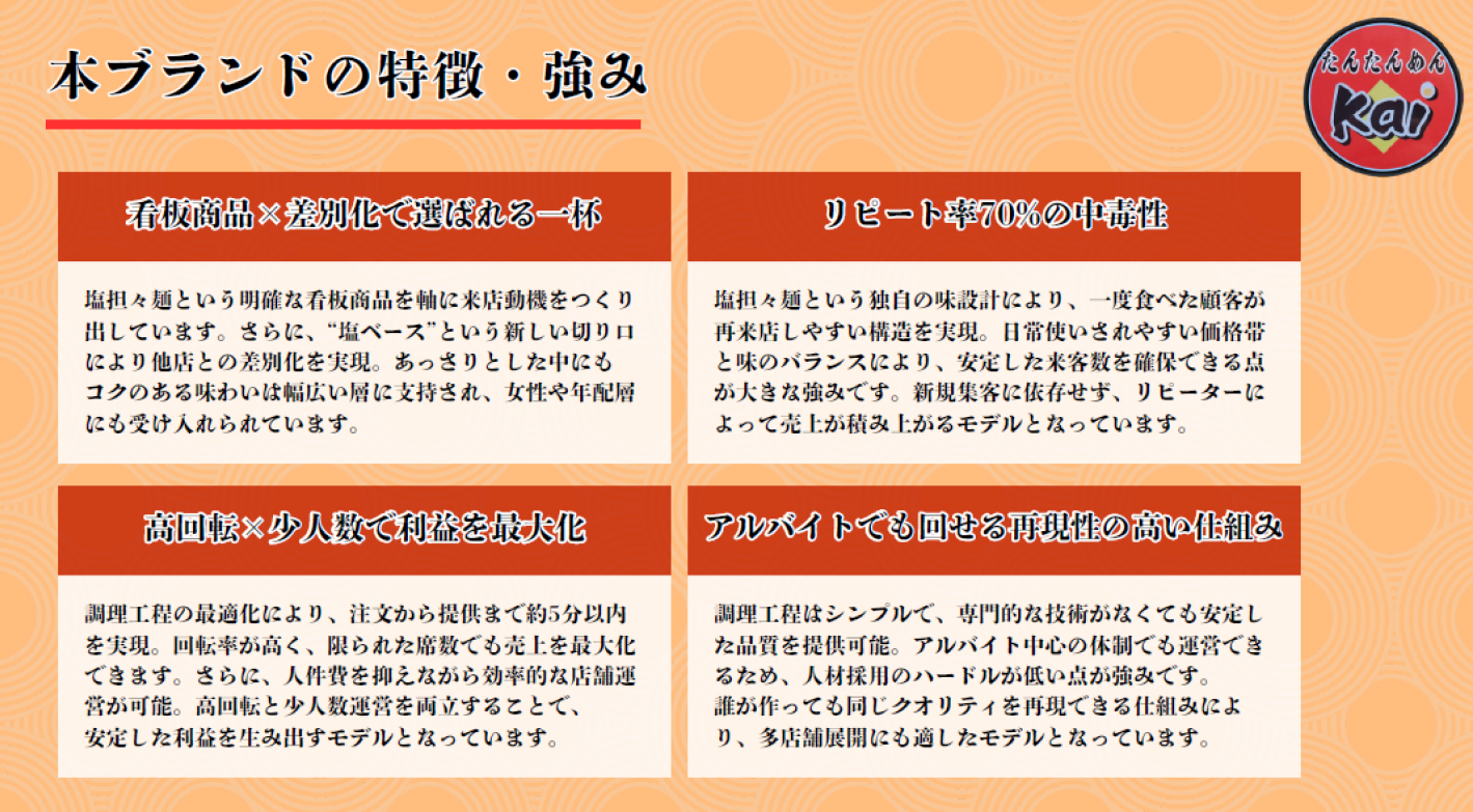 川崎のソウルフード・塩担々麺を地元の定番に！高回転×少人数運営で安定経営を実現