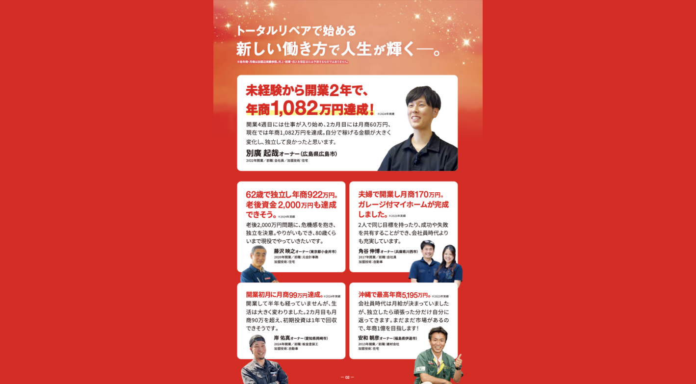 案件紹介有、無店舗・1人開業OK！未経験から年収1,000万円以上を目指せる！