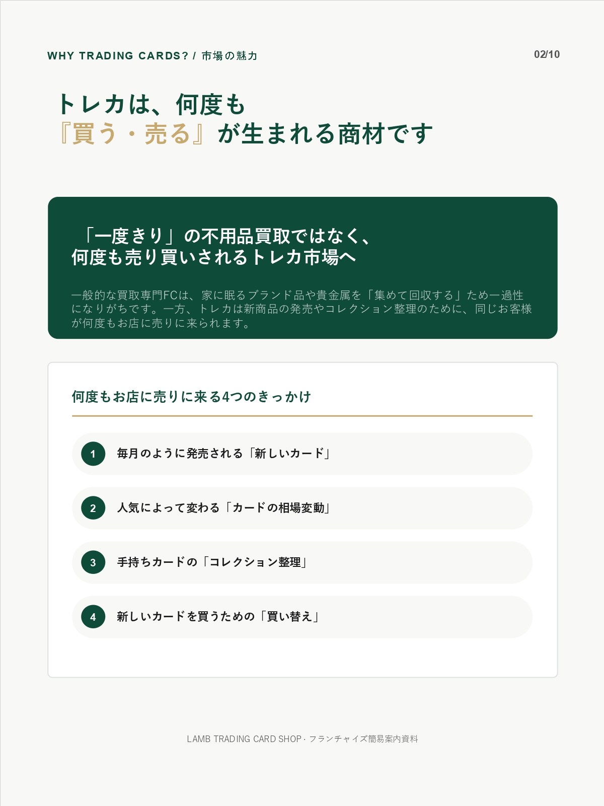 未経験でも月商1,000万円が狙える！高収益と安定が手に入るトレカショップ経営