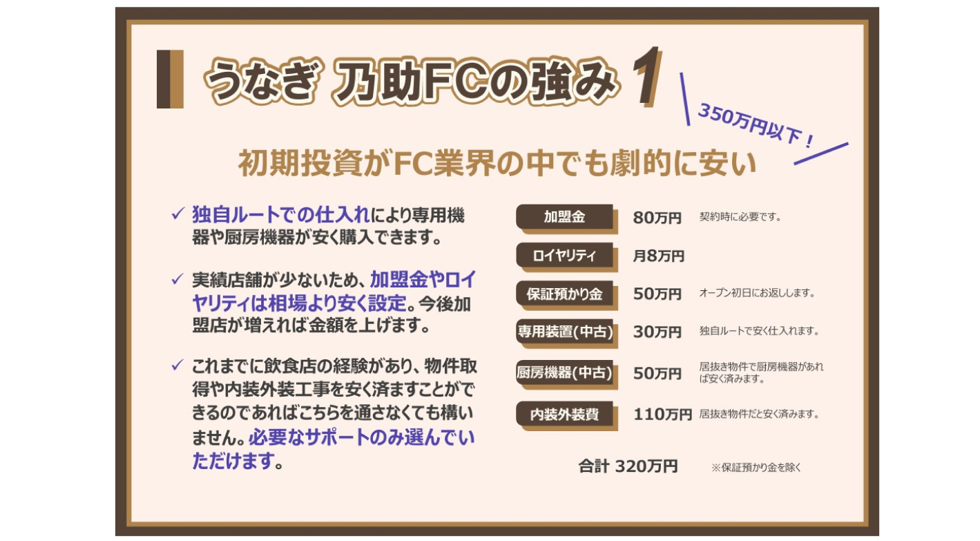 月商300万円を目指せる！職人不要で低資金で始められるうなぎ専門店