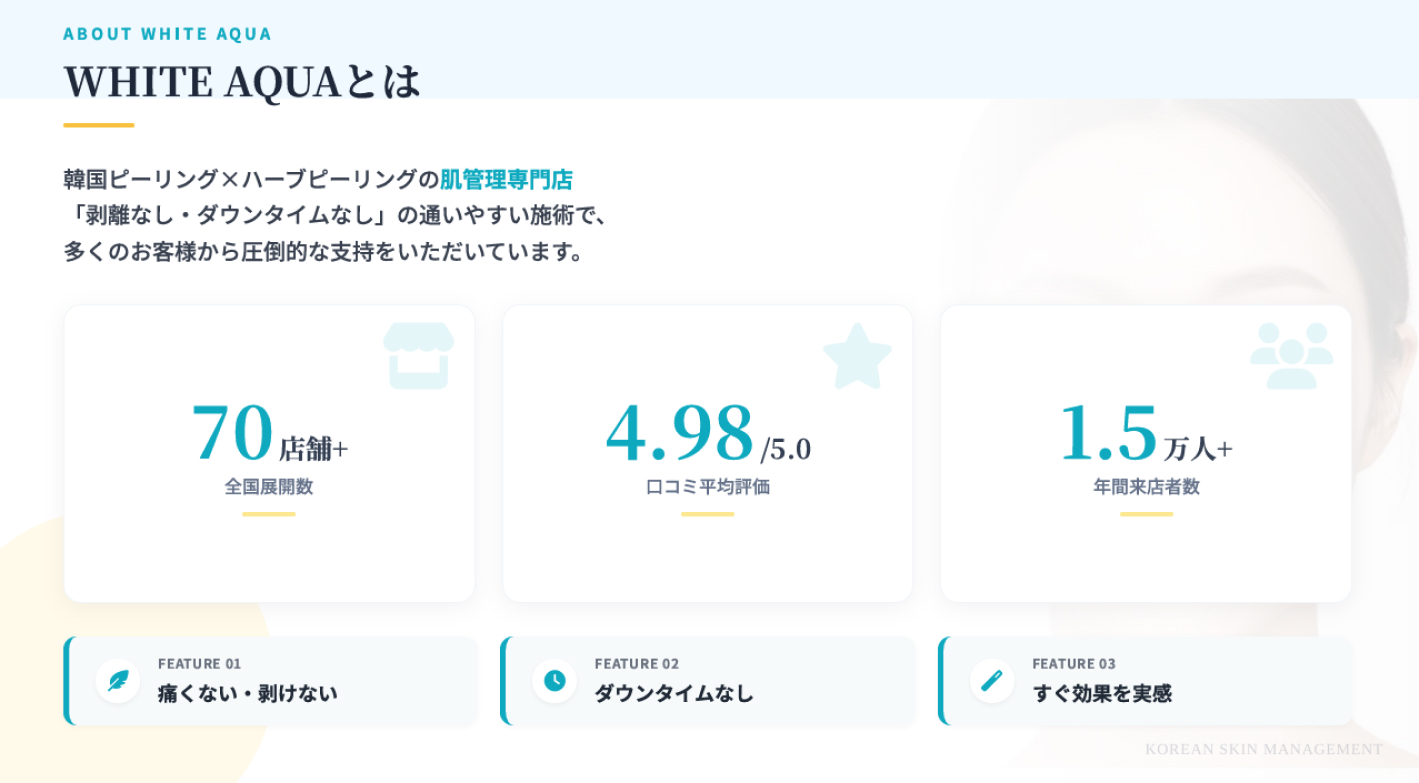 粗利90%の最新ビジネス！韓国美容トレンドを取り入れたサロン経営で高収益を実現