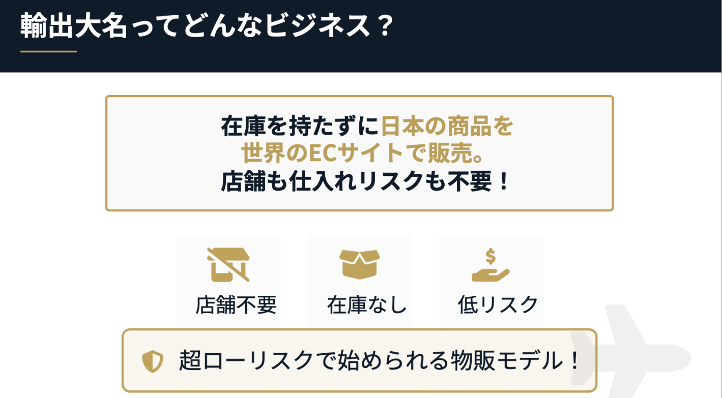 年商1億円の輸出ノウハウを1対1で伝授。作業の9割を自動化し、黒字経営を実現。