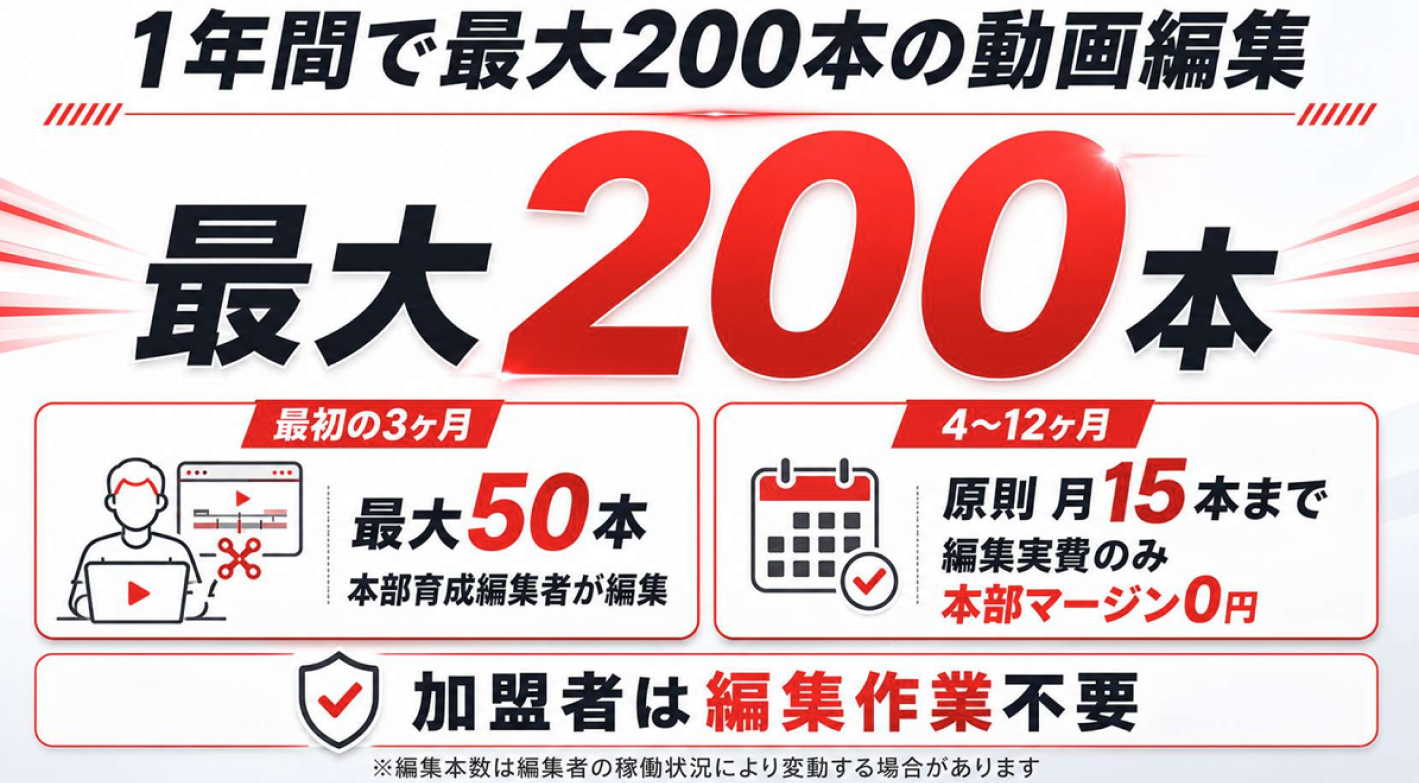 顔出し・撮影不要の雑学系YouTube運営！スクールで学んだ先は、教える側へ