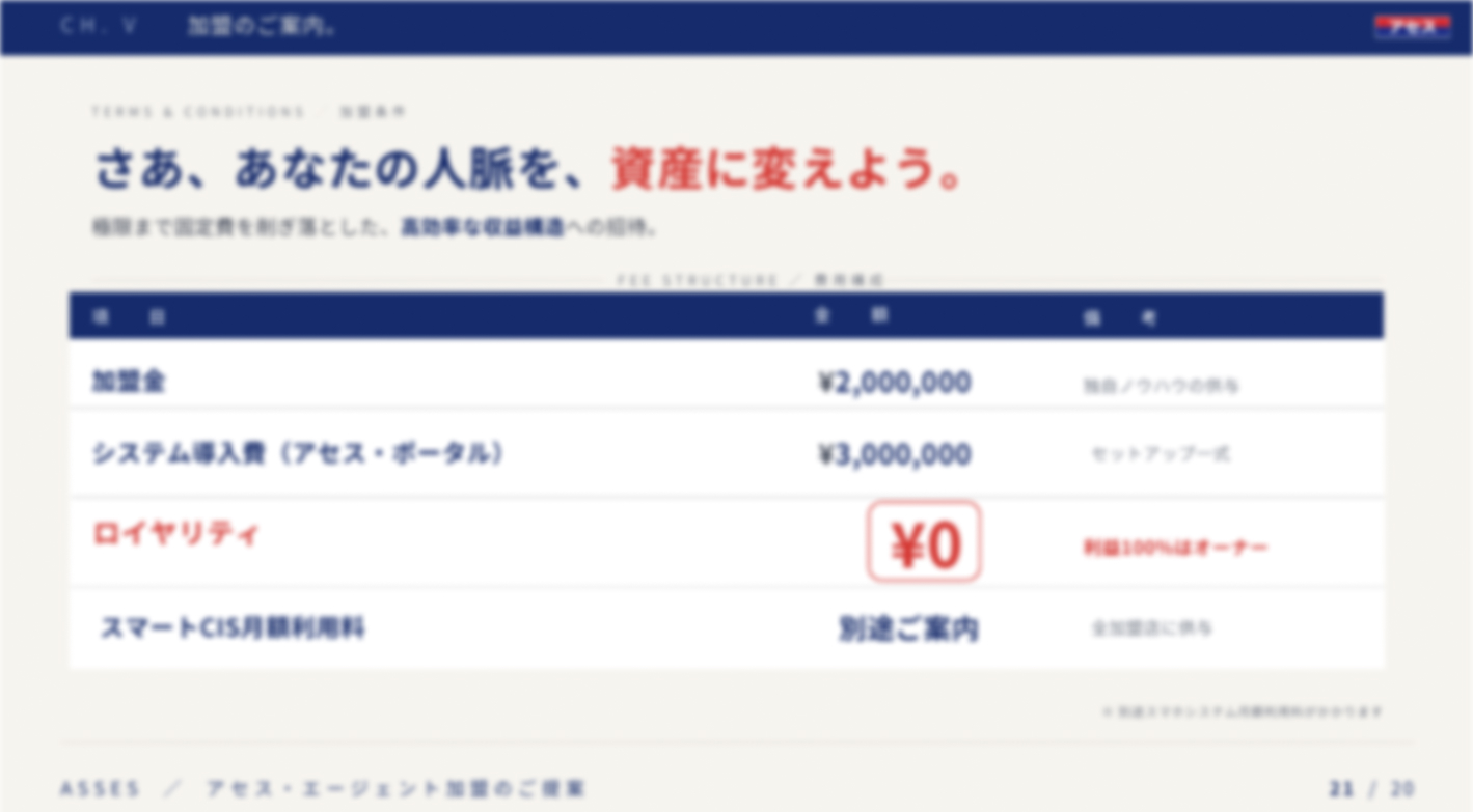 在庫リスク・ロイヤリティ0円！スマホ1台で「信頼」を純資産に変える次世代FC