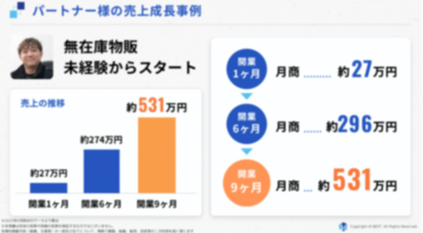 【1日1時間～】のPC作業でOK！今だけの全額返金保証プランあり！