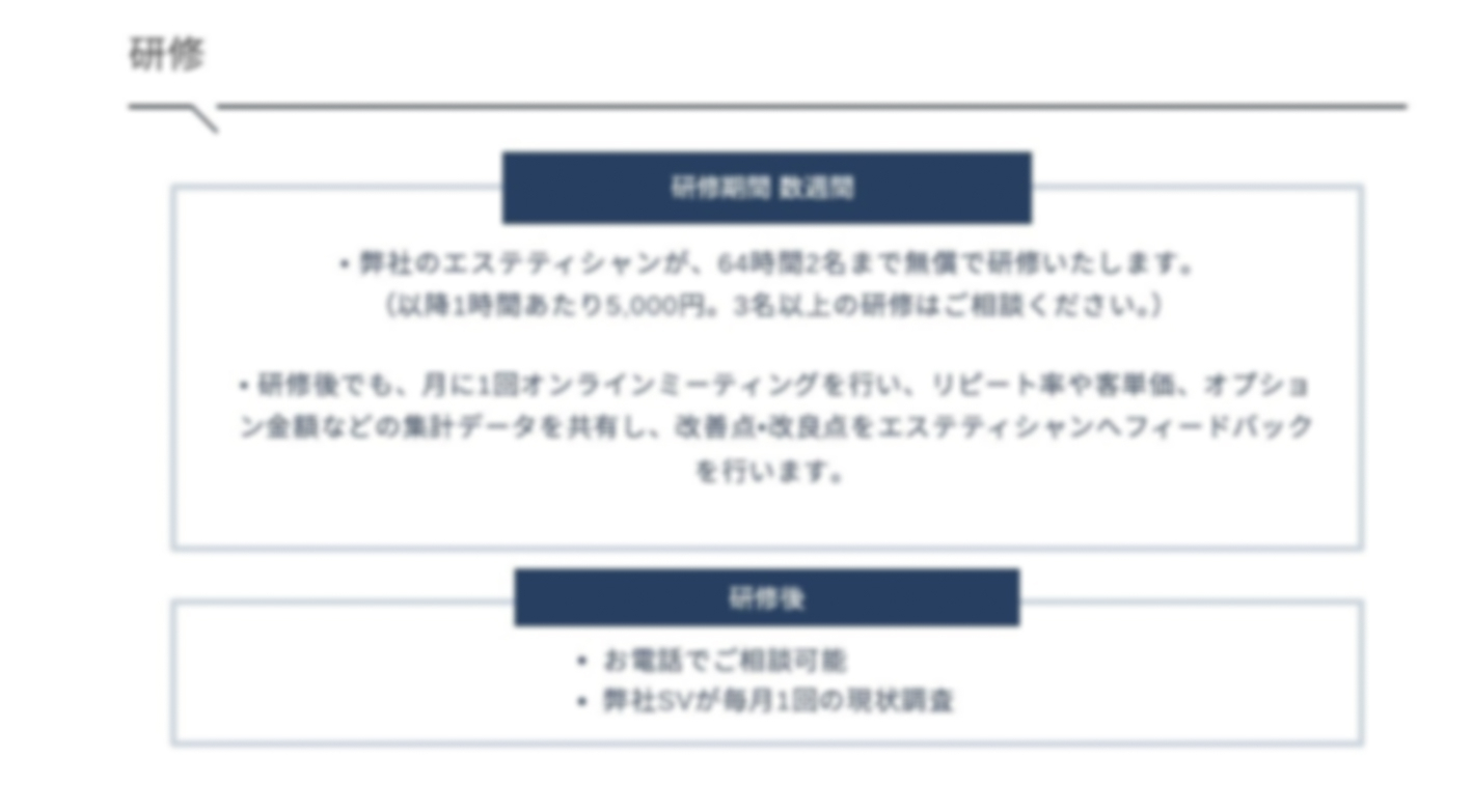 【物件取得・採用・運営を全て本部にお任せ】赤字撤退率0%のエステサロンで副業運営