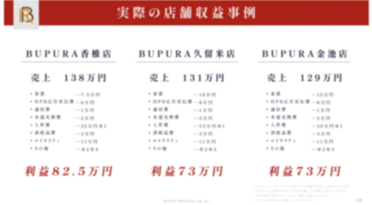 【集客・教育は一切不要！】”手離れ良く”安定経営のサブスク型エステ！