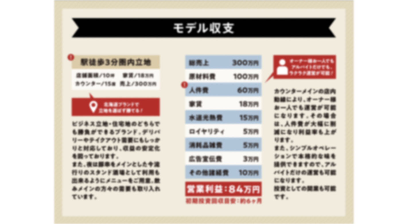 集客力抜群な「北海道ブランドの豚丼店」で月80万円超えの高収益を叶える！