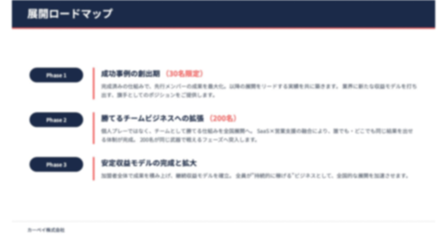 スキマ時間で月160万円の利益も！在庫＆運営負担ゼロで始める新しい中古車ビジネス