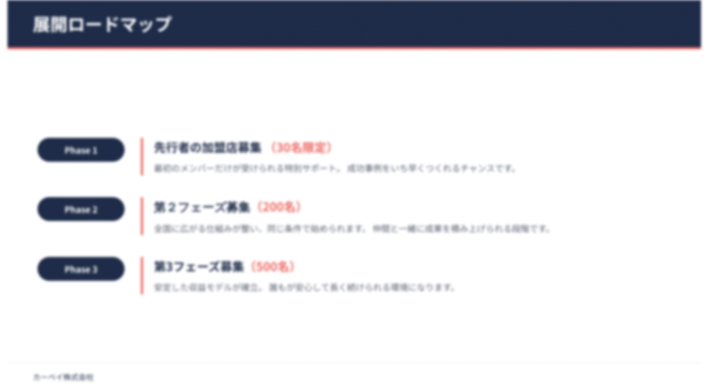 スキマ時間の活用で毎月収益化！月収100万円以上も目指せる新しい中古車販売モデル