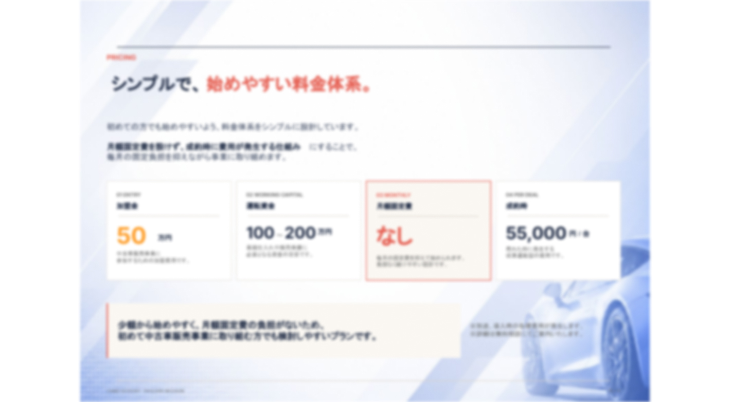 スキマ時間で高収益化を実現・1台当たり約30～80万円の収益実績