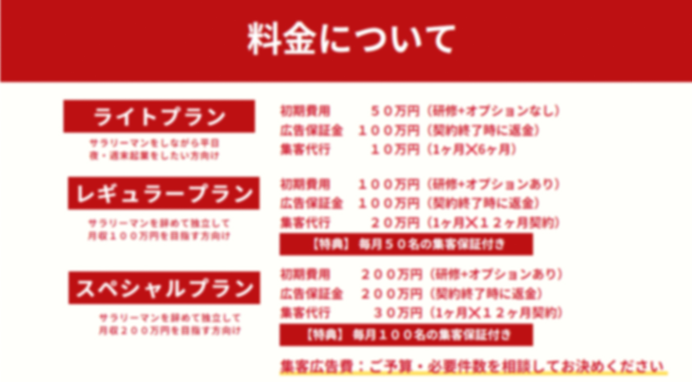 融資実績100億円超えのノウハウあり！副業でも月収＋50万円が可能なコンサルFC