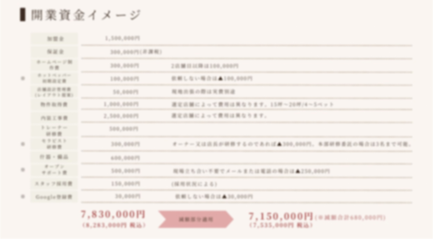 全店黒字経営を実現！業界屈指の成功モデルで圧倒的低リスクなリラクゼーションサロン