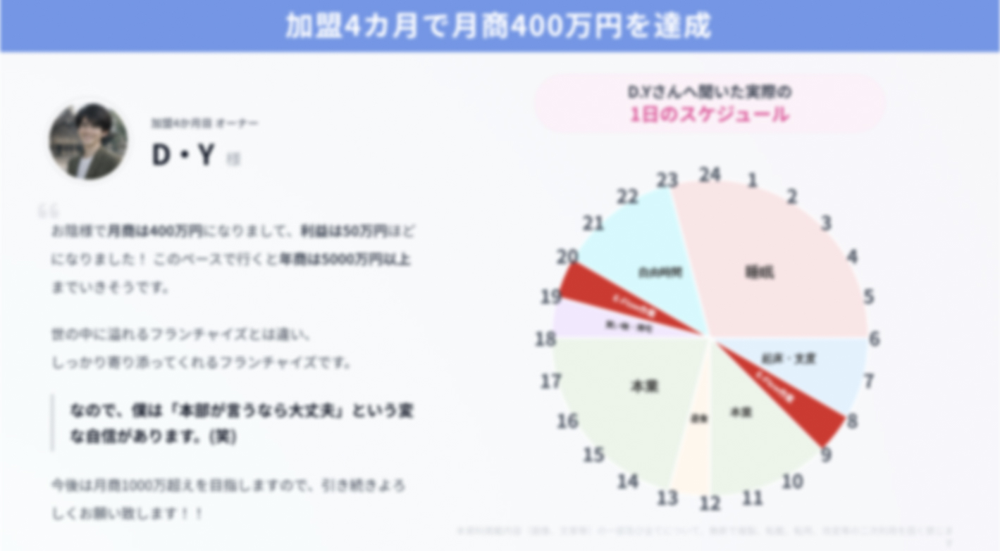 売れてから仕入れるから安心！仕入れの税金が戻る、賢く稼ぐ物販フランチャイズ