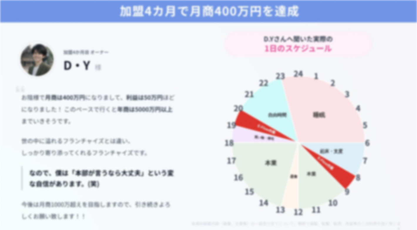 売れてから仕入れるから安心！仕入れの税金が戻る、賢く稼ぐ物販フランチャイズ