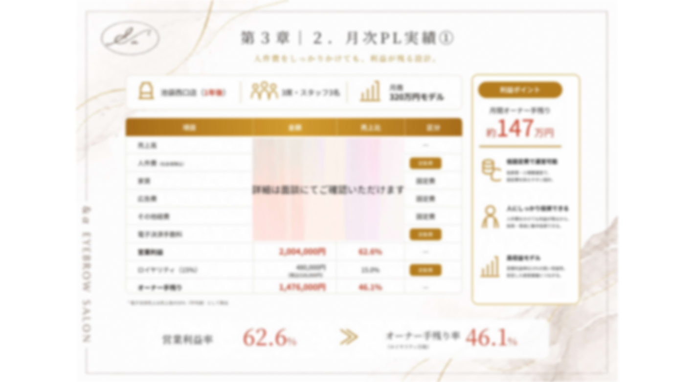 客単価も売り上げも高い！流行りの「眉毛サロン」でリピーターを確保して安定経営