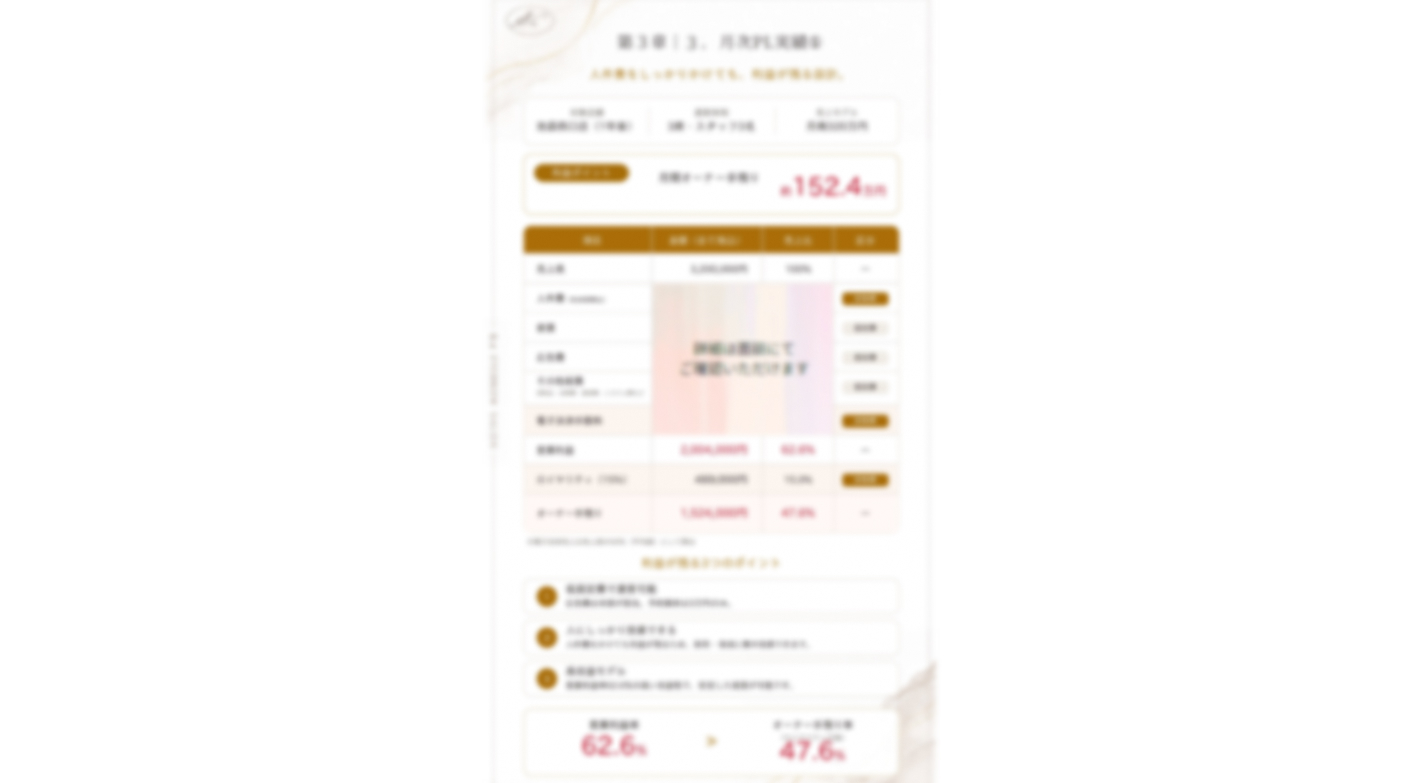 客単価も売り上げも高い！流行りの「眉毛サロン」でリピーターを確保して安定経営