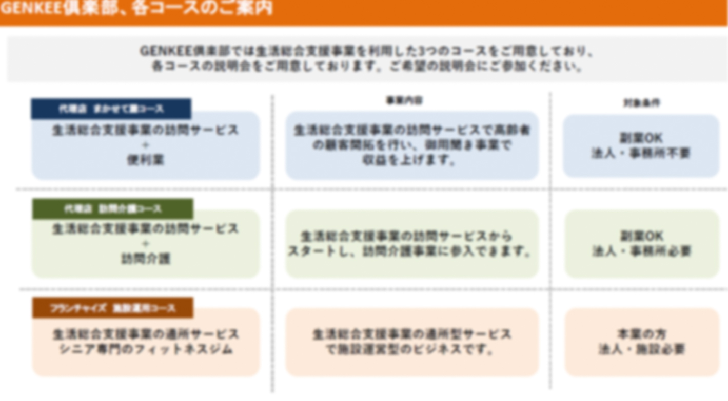 介護予防専門！ユーザー負担1割の料金で利用できるシニア専用のフィットネスジム