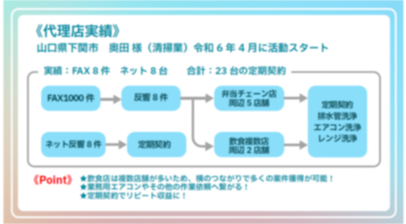 案件は本部がご用意！作業に専念が可能！加盟金0円で開業して、働き方も自由自在！